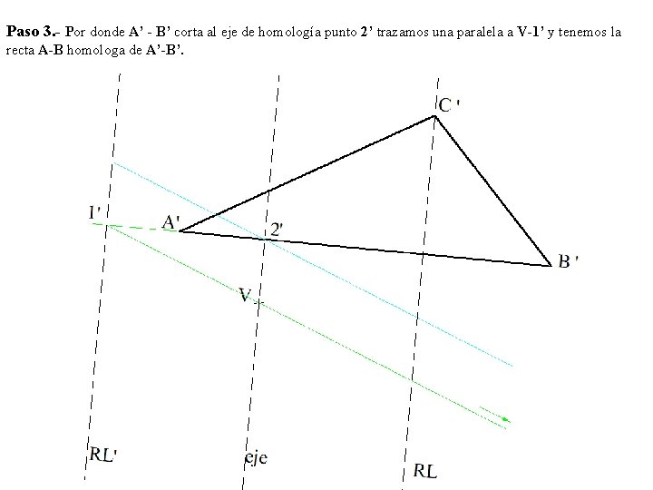 Paso 3. - Por donde A’ - B’ corta al eje de homología punto