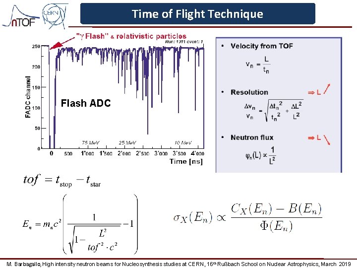 Time of Flight Technique Spallation target protons Flash ADC Base line (180 and 20