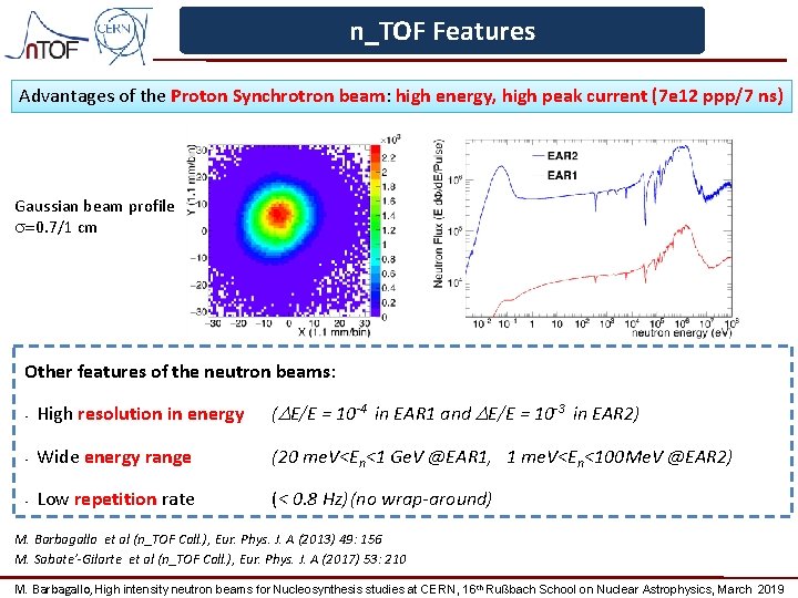 n_TOF Features Advantages of the Proton Synchrotron beam: high energy, high peak current (7