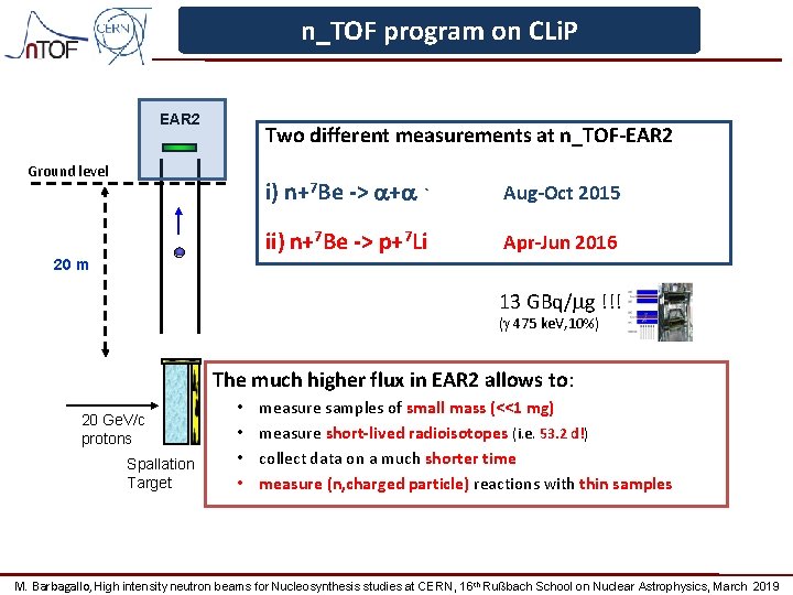 n_TOF program on CLi. P EAR 2 Two different measurements at n_TOF-EAR 2 Ground