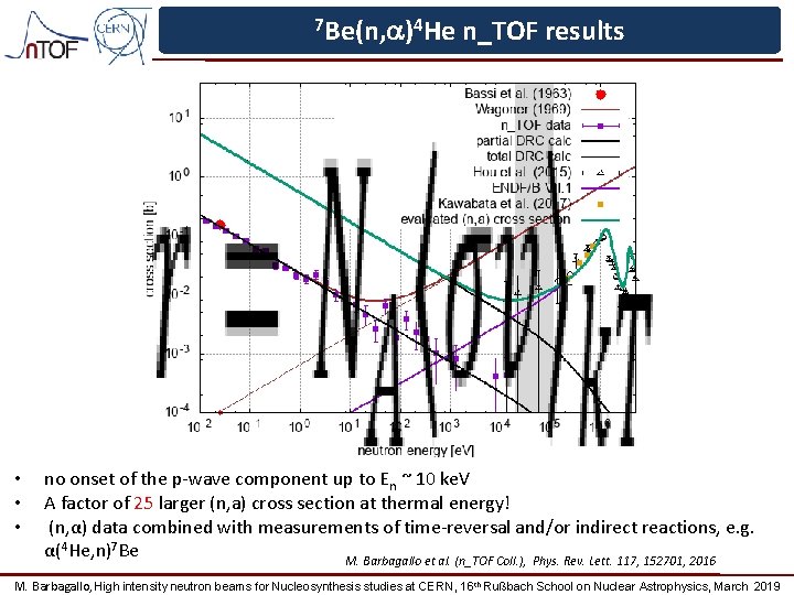 7 Be(n, a)4 He • • • n_TOF results no onset of the p-wave