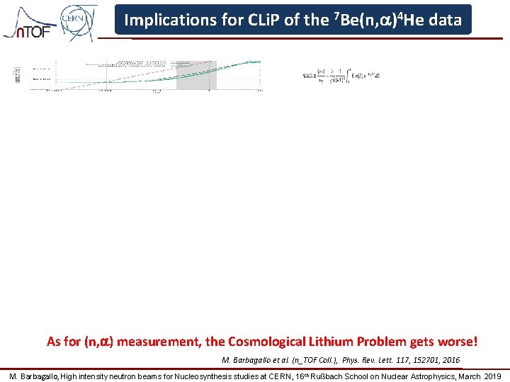 Implications for CLi. P of the 7 Be(n, a)4 He data As for (n,