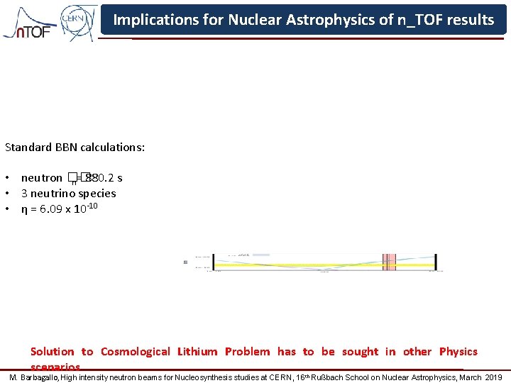 Implications for Nuclear Astrophysics of n_TOF results Standard BBN calculations: • neutron �� n=