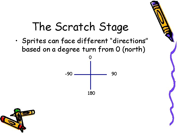 The Scratch Stage • Sprites can face different “directions” based on a degree turn