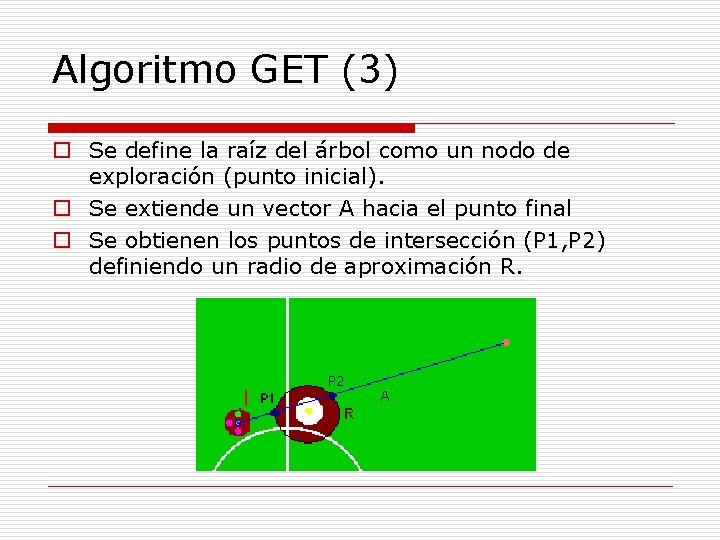 Algoritmo GET (3) o Se define la raíz del árbol como un nodo de