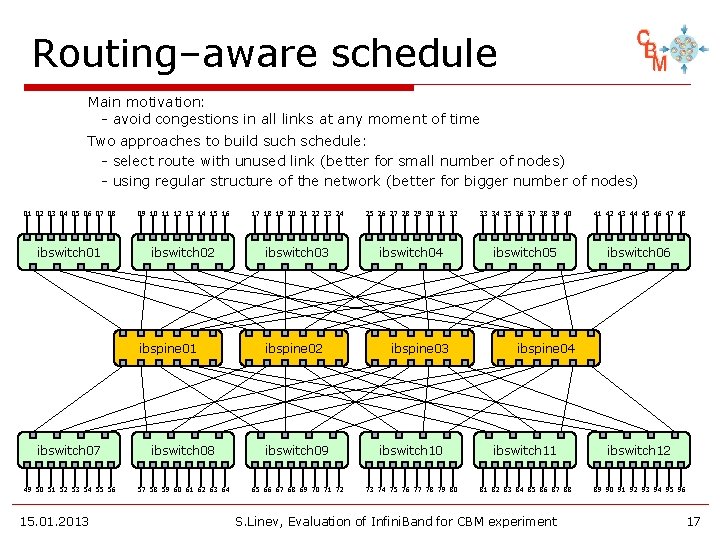 Routing–aware schedule Main motivation: - avoid congestions in all links at any moment of