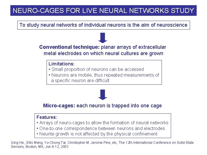 NEURO-CAGES FOR LIVE NEURAL NETWORKS STUDY To study neural networks of individual neurons is