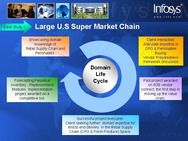 Case Study 1 Large U. S Super Market Chain Showcasing domain knowledge of Retail