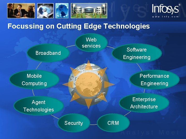 Focussing on Cutting Edge Technologies Web services Software Engineering Broadband Mobile Computing Performance Engineering