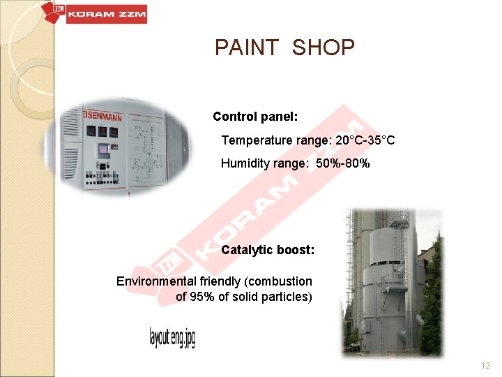 PAINT SHOP Control panel: Temperature range: 20°C-35°C Humidity range: 50%-80% Catalytic boost: Environmental friendly