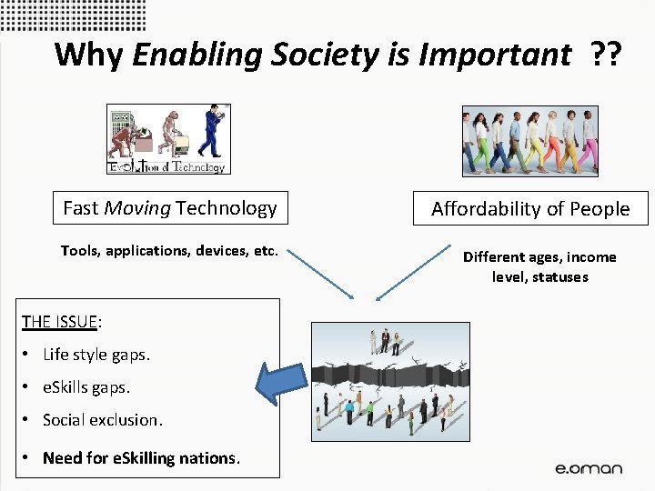 Why Enabling Society is Important ? ? Fast Moving Technology Tools, applications, devices, etc.