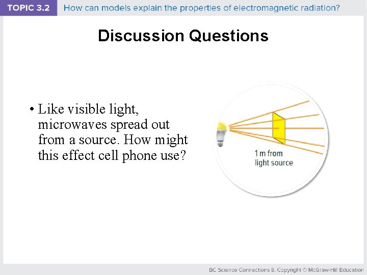 Discussion Questions • Like visible light, microwaves spread out from a source. How might