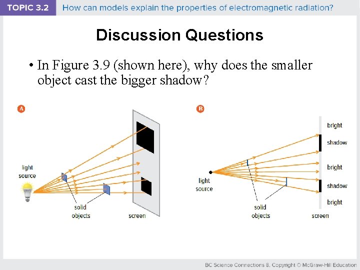 Discussion Questions • In Figure 3. 9 (shown here), why does the smaller object