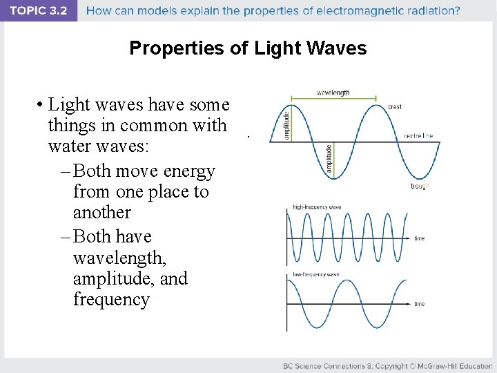 Properties of Light Waves • Light waves have some things in common with water