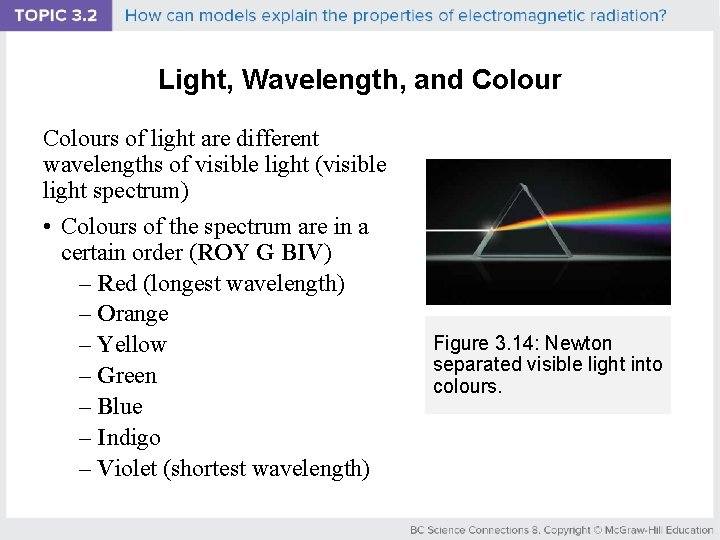 Light, Wavelength, and Colours of light are different wavelengths of visible light (visible light