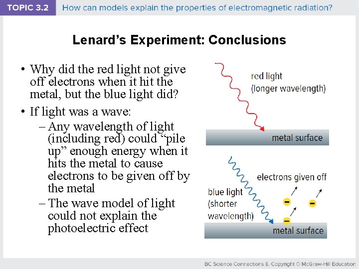 Lenard’s Experiment: Conclusions • Why did the red light not give off electrons when