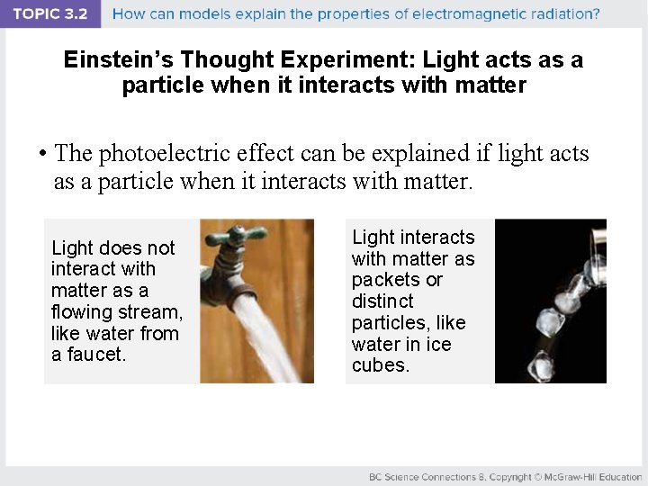 Einstein’s Thought Experiment: Light acts as a particle when it interacts with matter •