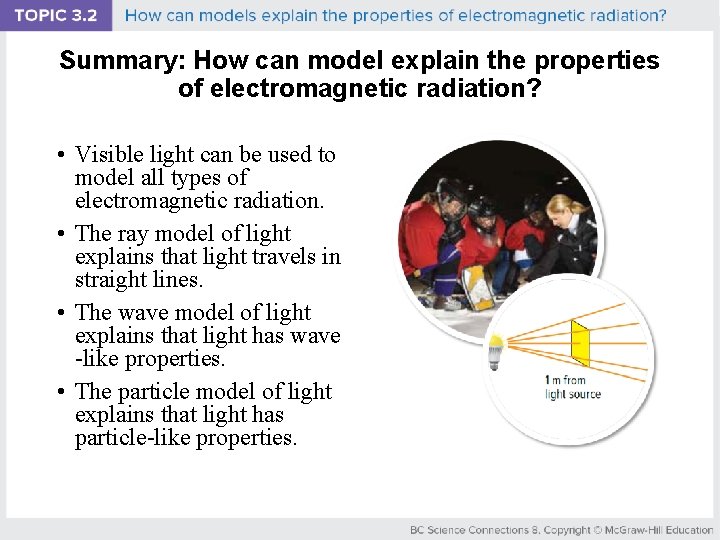 Summary: How can model explain the properties of electromagnetic radiation? • Visible light can