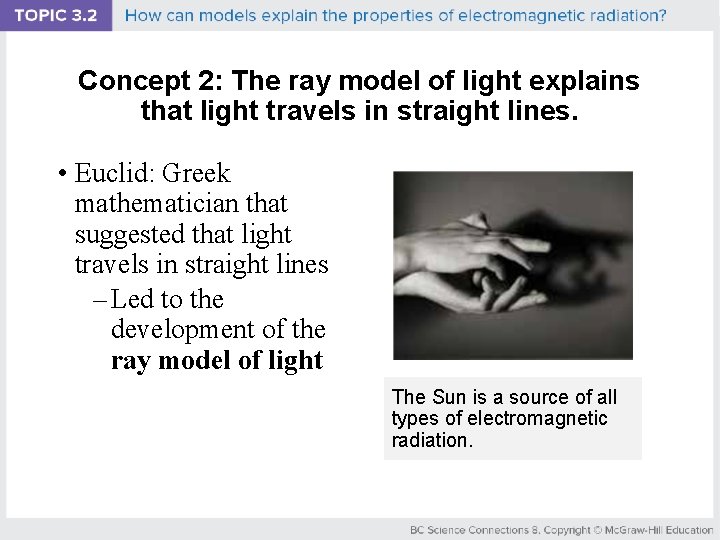 Concept 2: The ray model of light explains that light travels in straight lines.