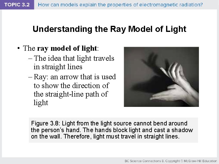 Understanding the Ray Model of Light • The ray model of light: – The