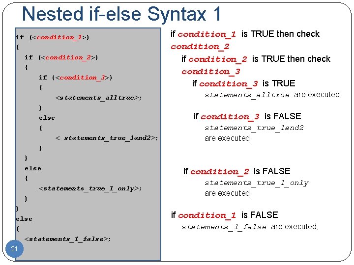 Nested if-else Syntax 1 if (<condition_1>) { if (<condition_2>) { if (<condition_3>) { <statements_alltrue>;