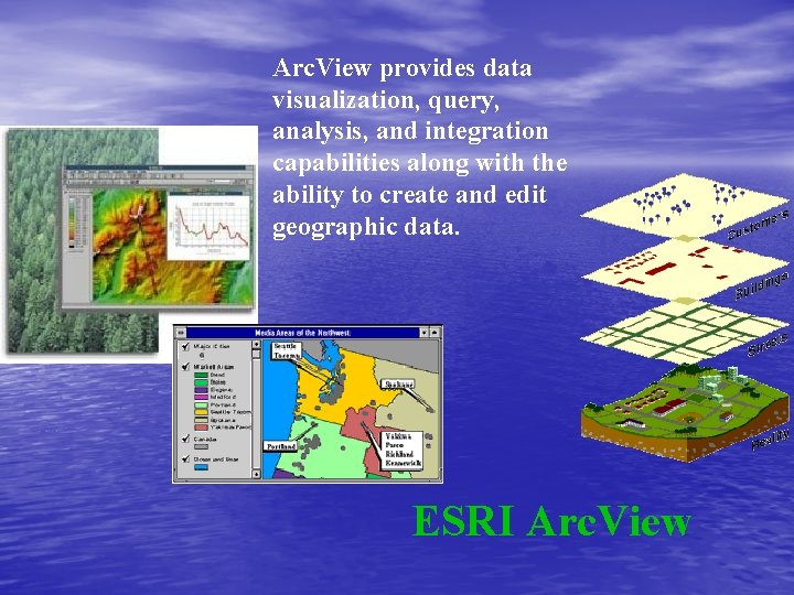 Arc. View provides data visualization, query, analysis, and integration capabilities along with the ability