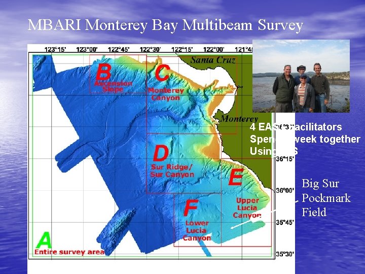 MBARI Monterey Bay Multibeam Survey 4 EAST Facilitators Spend 1 week together Using GIS