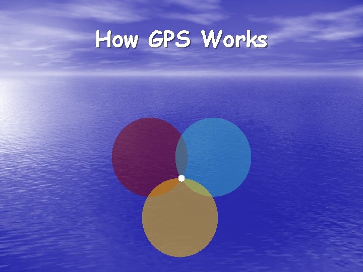 How GPS Works 