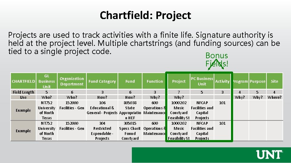 Chartfield: Projects are used to track activities with a finite life. Signature authority is