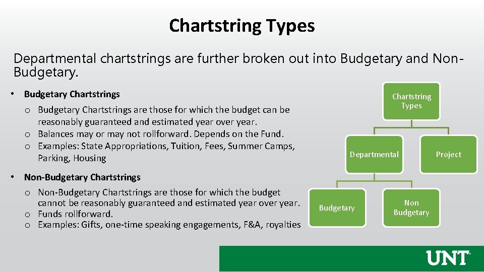 Chartstring Types Departmental chartstrings are further broken out into Budgetary and Non. Budgetary. •