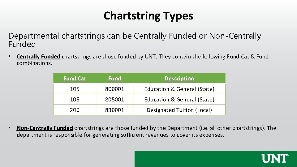 Chartstring Types Departmental chartstrings can be Centrally Funded or Non-Centrally Funded • Centrally Funded