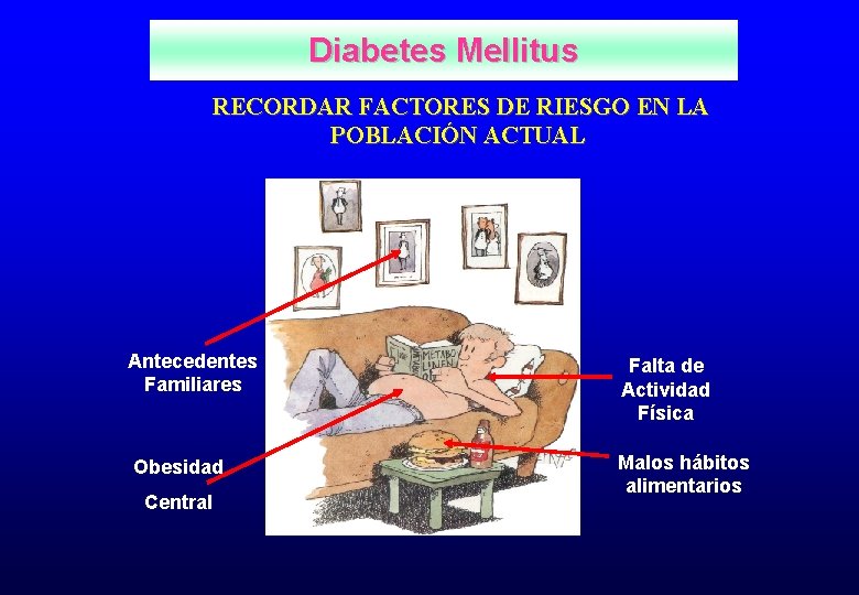 Diabetes Mellitus RECORDAR FACTORES DE RIESGO EN LA POBLACIÓN ACTUAL Antecedentes Familiares Falta de