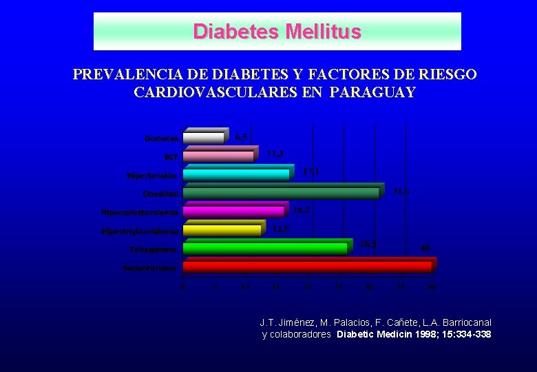 Diabetes Mellitus PREVALENCIA DE DIABETES Y FACTORES DE RIESGO CARDIOVASCULARES EN PARAGUAY J. T.