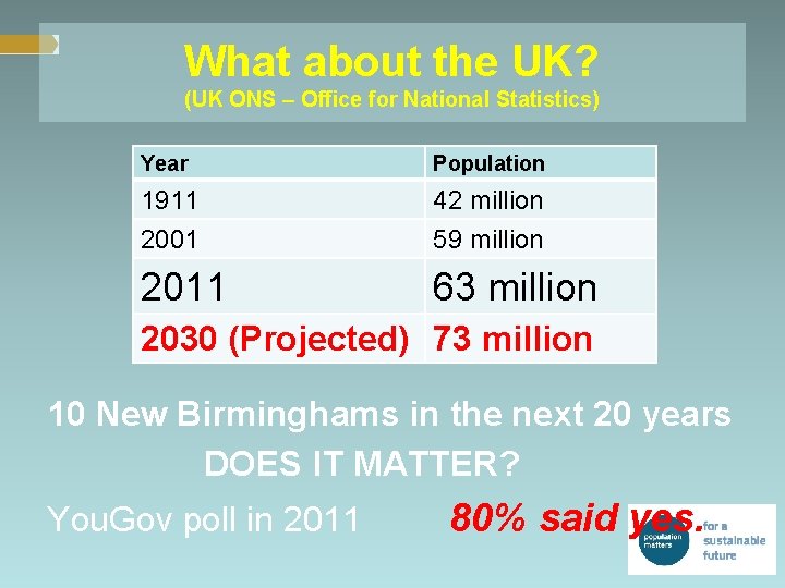 What about the UK? (UK ONS – Office for National Statistics) Year Population 1911