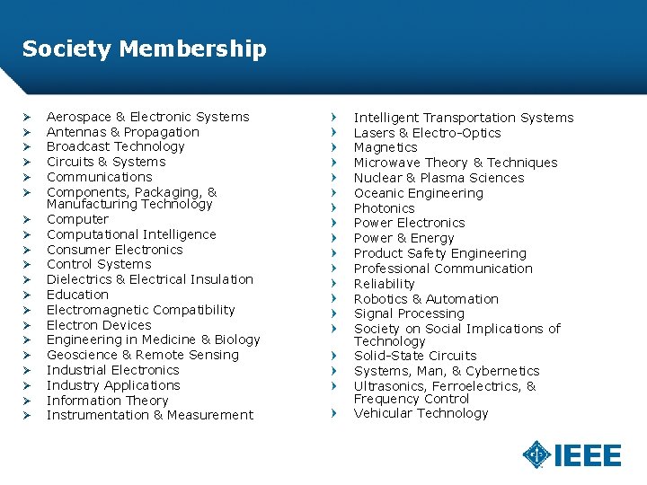 Society Membership Ø Ø Ø Ø Ø Aerospace & Electronic Systems Antennas & Propagation