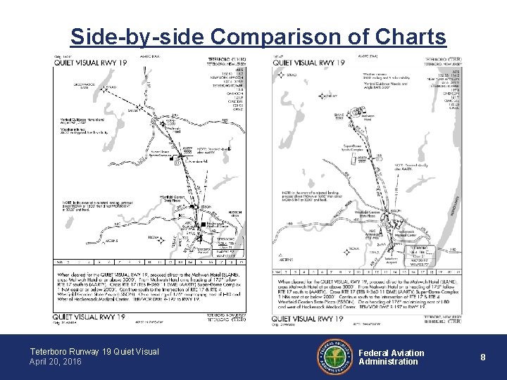 Side-by-side Comparison of Charts Teterboro Runway 19 Quiet Visual April 20, 2016 Federal Aviation