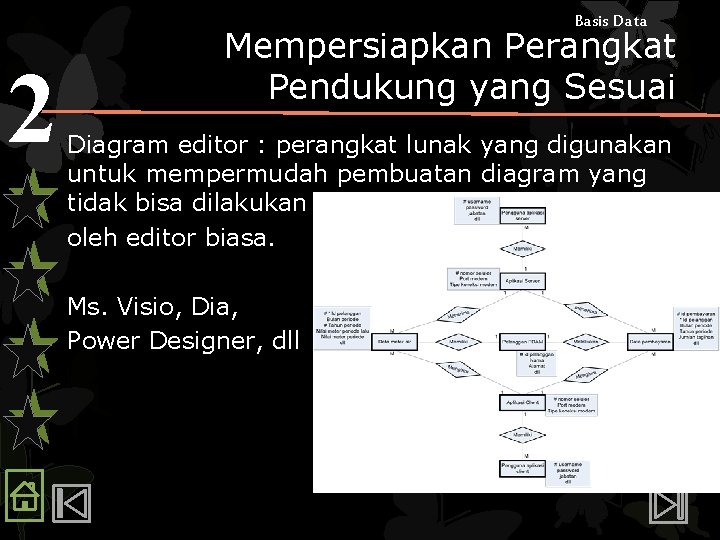 Basis Data 2 Mempersiapkan Perangkat Pendukung yang Sesuai Diagram editor : perangkat lunak yang