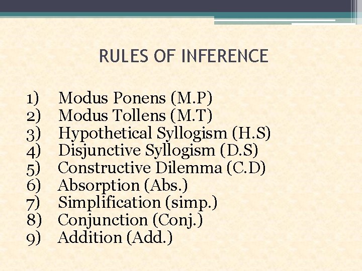 RULES OF INFERENCE 1) 2) 3) 4) 5) 6) 7) 8) 9) Modus Ponens