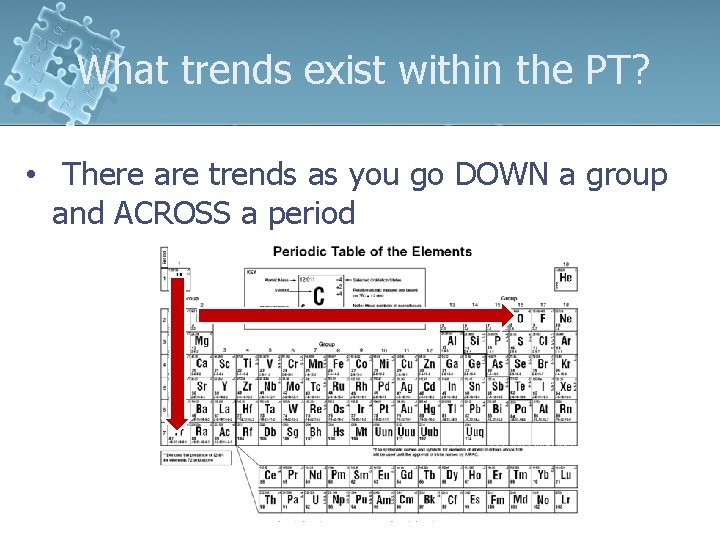 What trends exist within the PT? • There are trends as you go DOWN