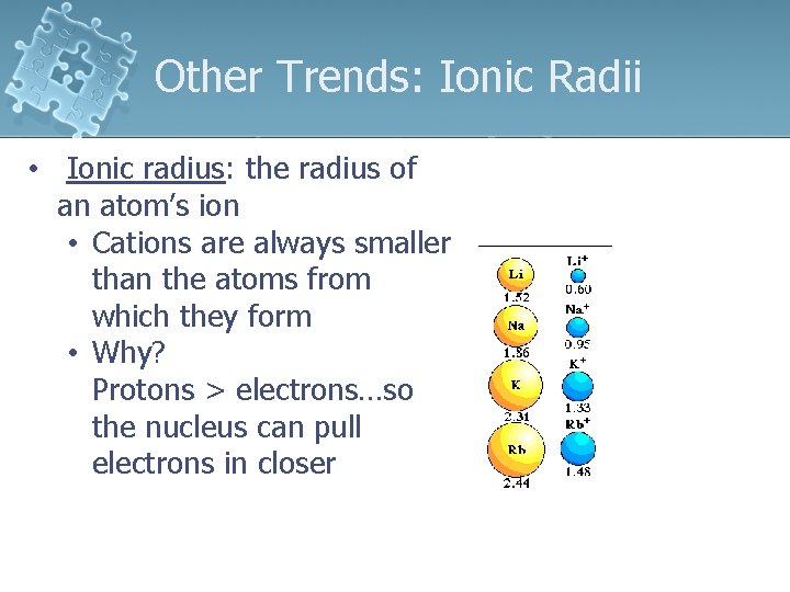 Other Trends: Ionic Radii • Ionic radius: the radius of an atom’s ion •