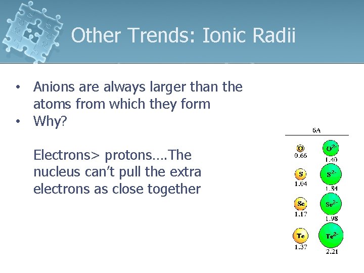 Other Trends: Ionic Radii • Anions are always larger than the atoms from which