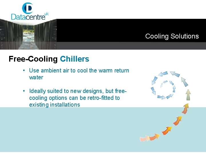 Cooling Solutions Free-Cooling Chillers • Use ambient air to cool the warm return water