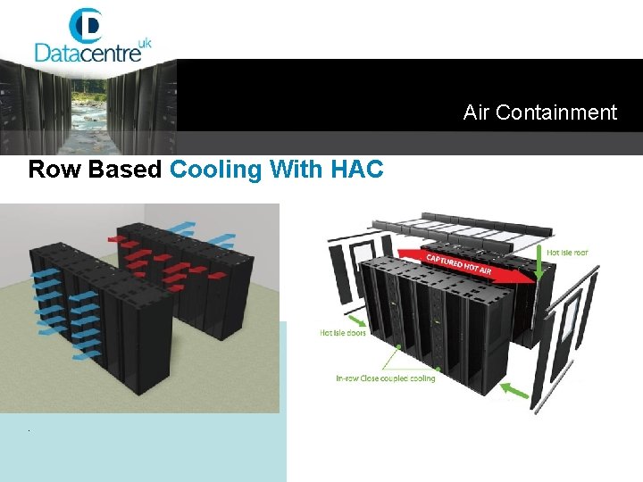 Air Containment Row Based Cooling With HAC . 