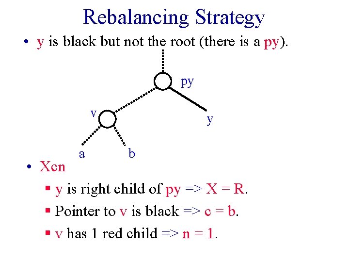 Rebalancing Strategy • y is black but not the root (there is a py).