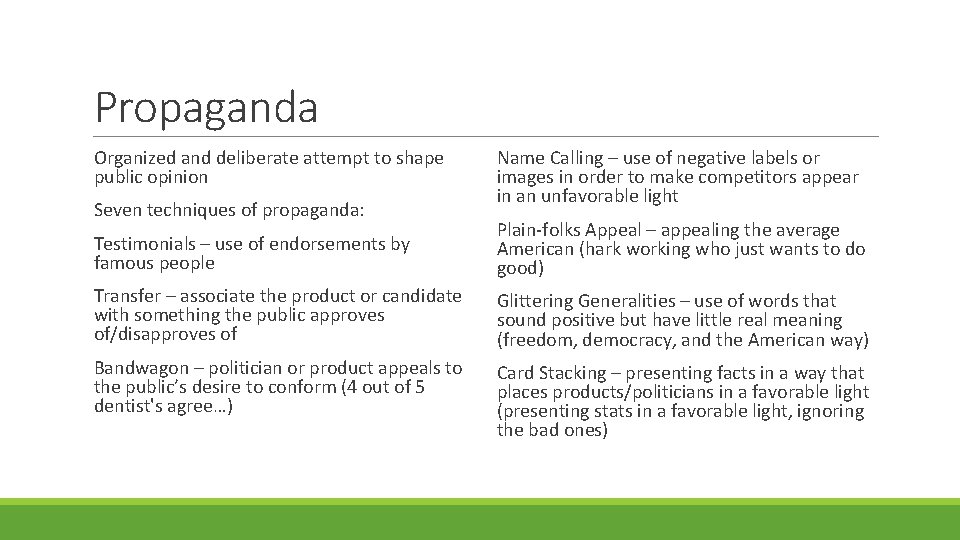 Propaganda Organized and deliberate attempt to shape public opinion Seven techniques of propaganda: Name