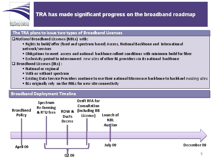 TRA has made significant progress on the broadband roadmap The TRA plans to issue