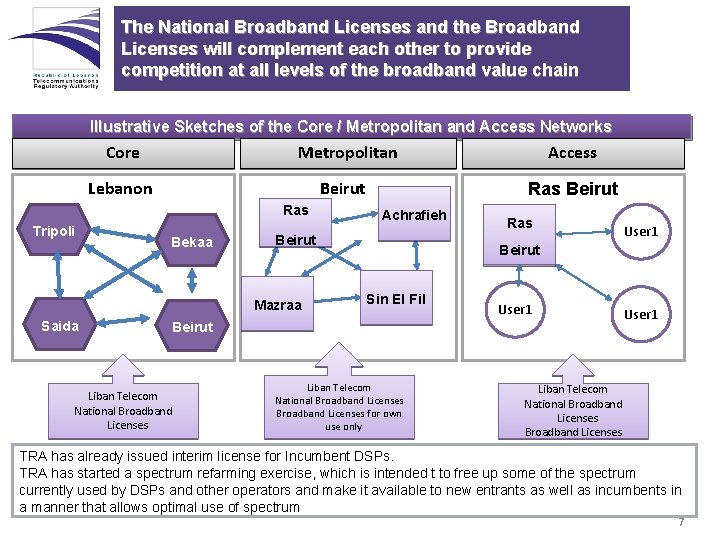 The National Broadband Licenses and the Broadband Licenses will complement each other to provide