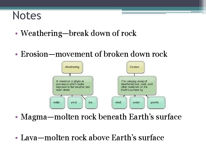 Notes • Weathering—break down of rock • Erosion—movement of broken down rock • Magma—molten