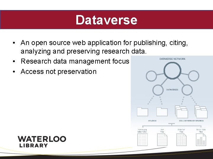 Dataverse • An open source web application for publishing, citing, analyzing and preserving research
