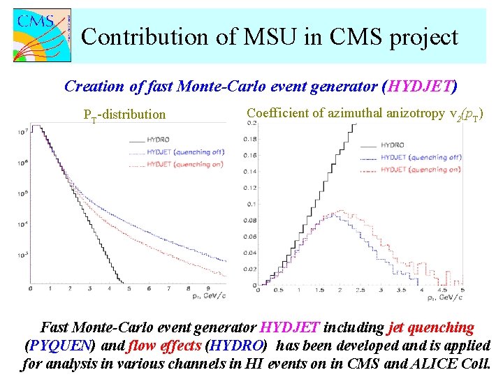 Contribution of MSU in CMS project Creation of fast Monte-Carlo event generator (HYDJET) PT-distribution